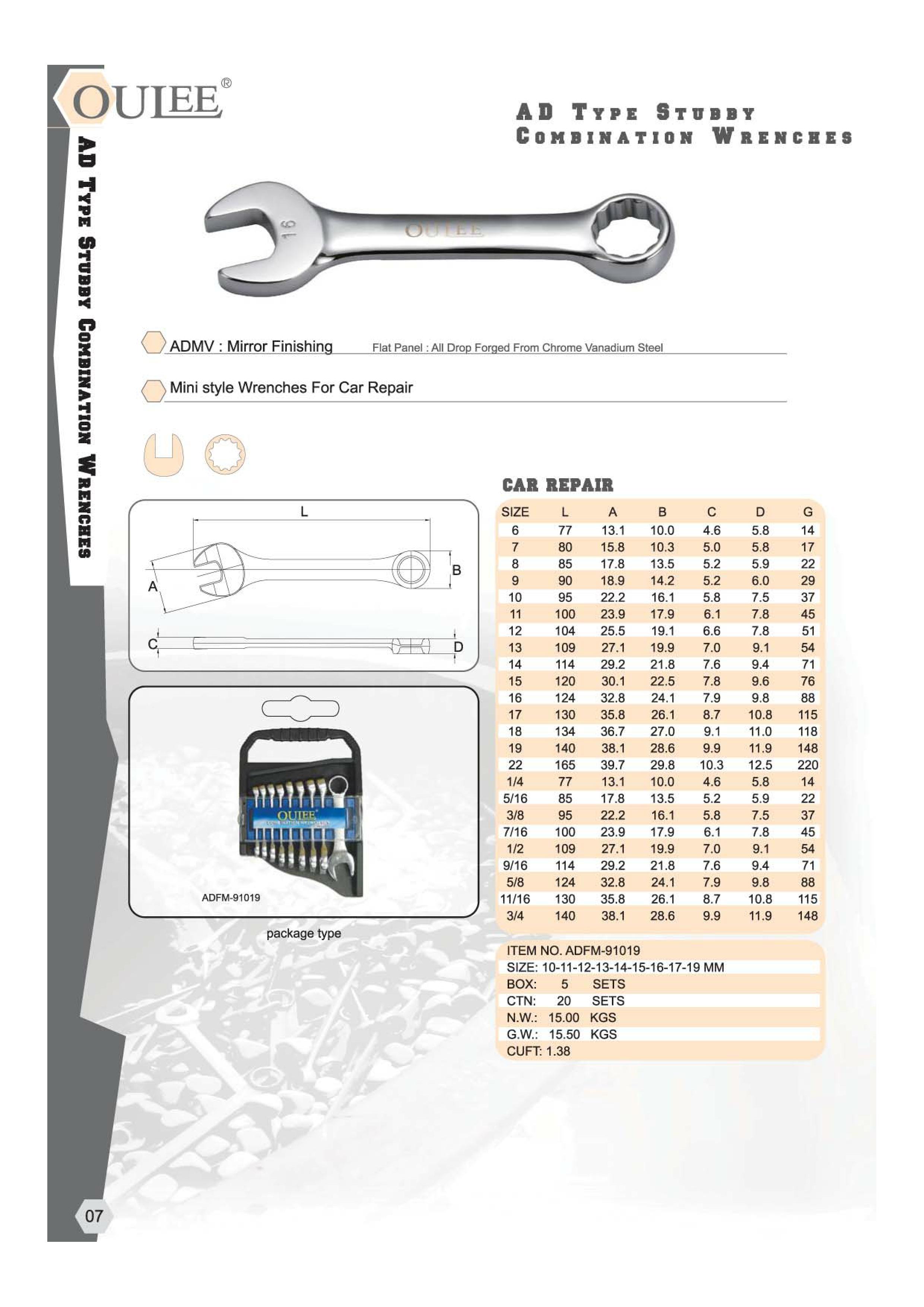 AD type stubby combination wrenches